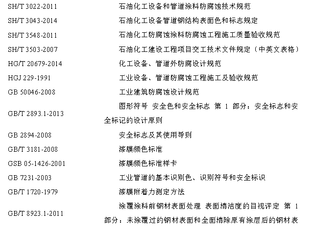 Smart3D 对象颜色设置方案