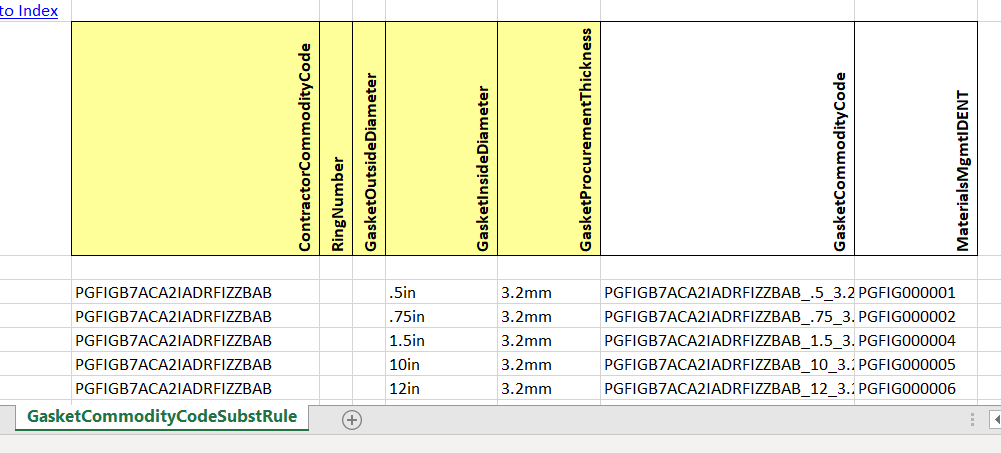 Smart3D中connection substitution rule应用