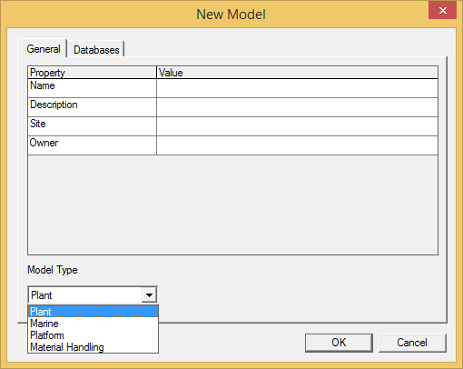 Explanation of Model Types