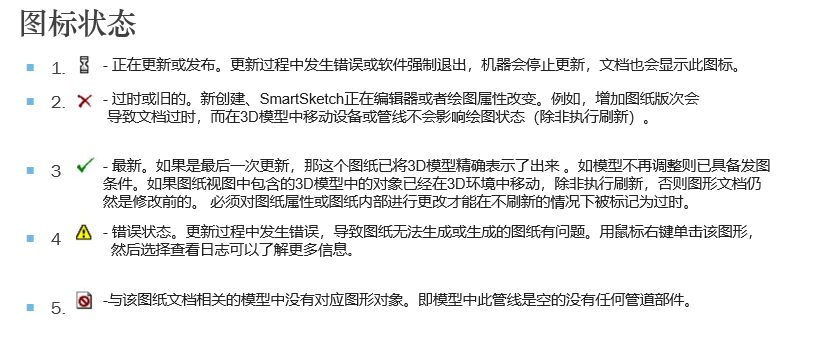 Smart3D ISO图纸更新问题处理
