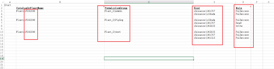 S3D ProjectManager 权限建立与导入工具应用示例
