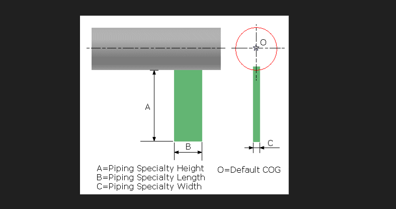 Smart 3D中部署Earthing Clip