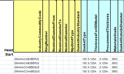 建库相关表格介绍_Bolted Joint Part Data_GasketPartData