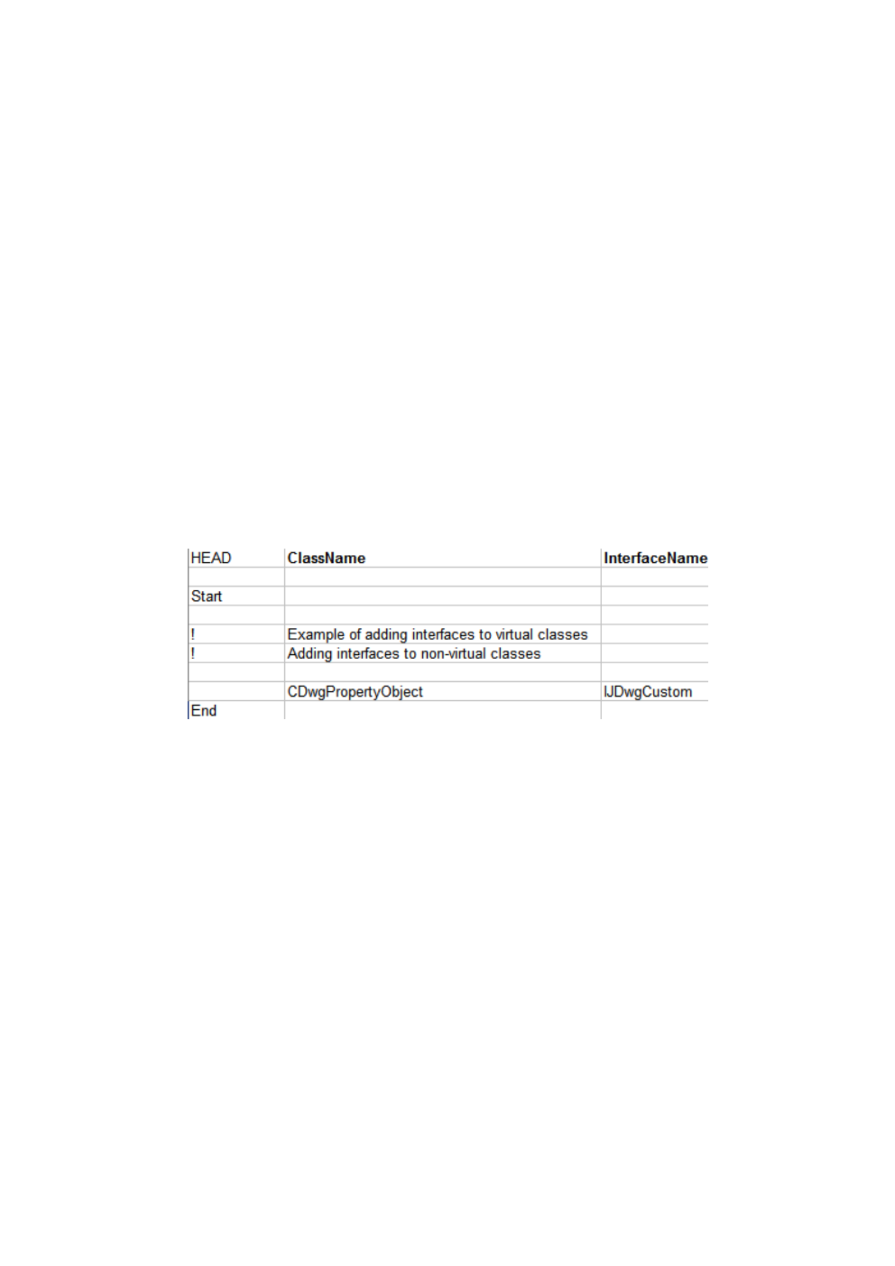 建库相关表格介绍_CustomInterface_CustomClassInterfaceList
