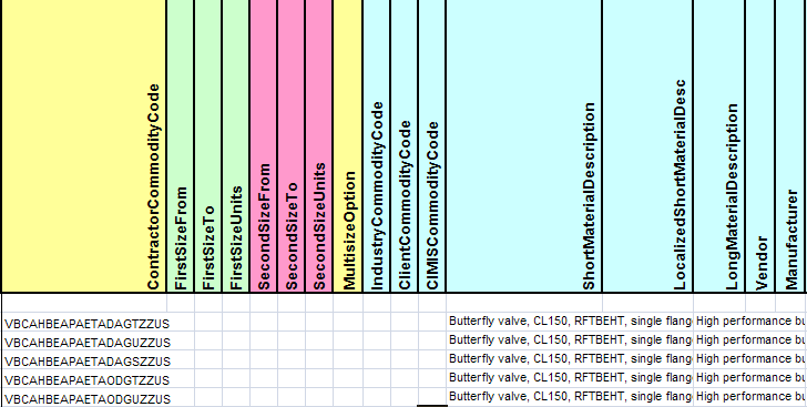 建库相关表格介绍_Piping Commodity Material Control Data