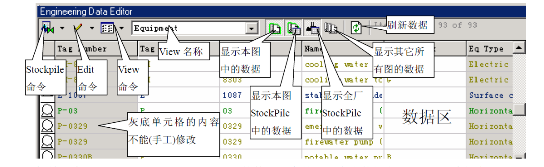 Smart PID中EDE对象范围简介