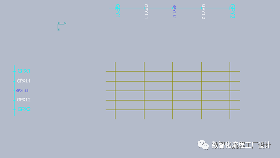 View Rule Labels实现Grid编号显示